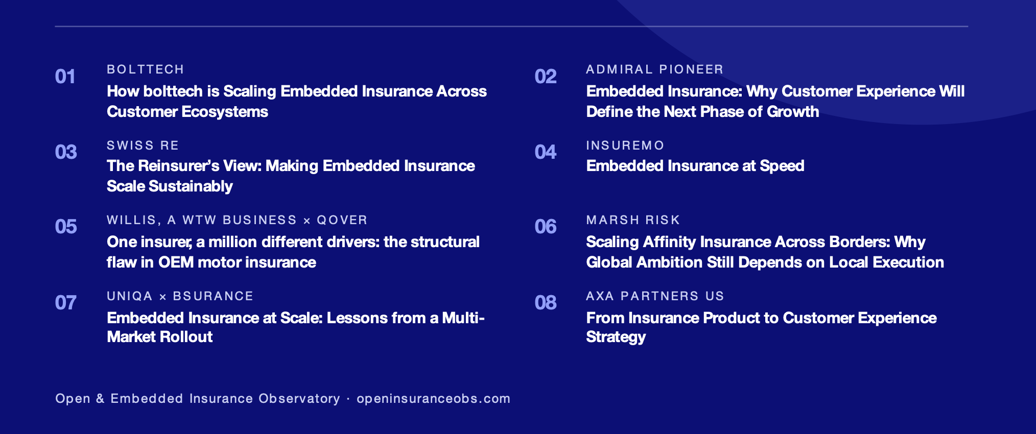 Table of contents of the OEIO Quarterly Insight, September 2026